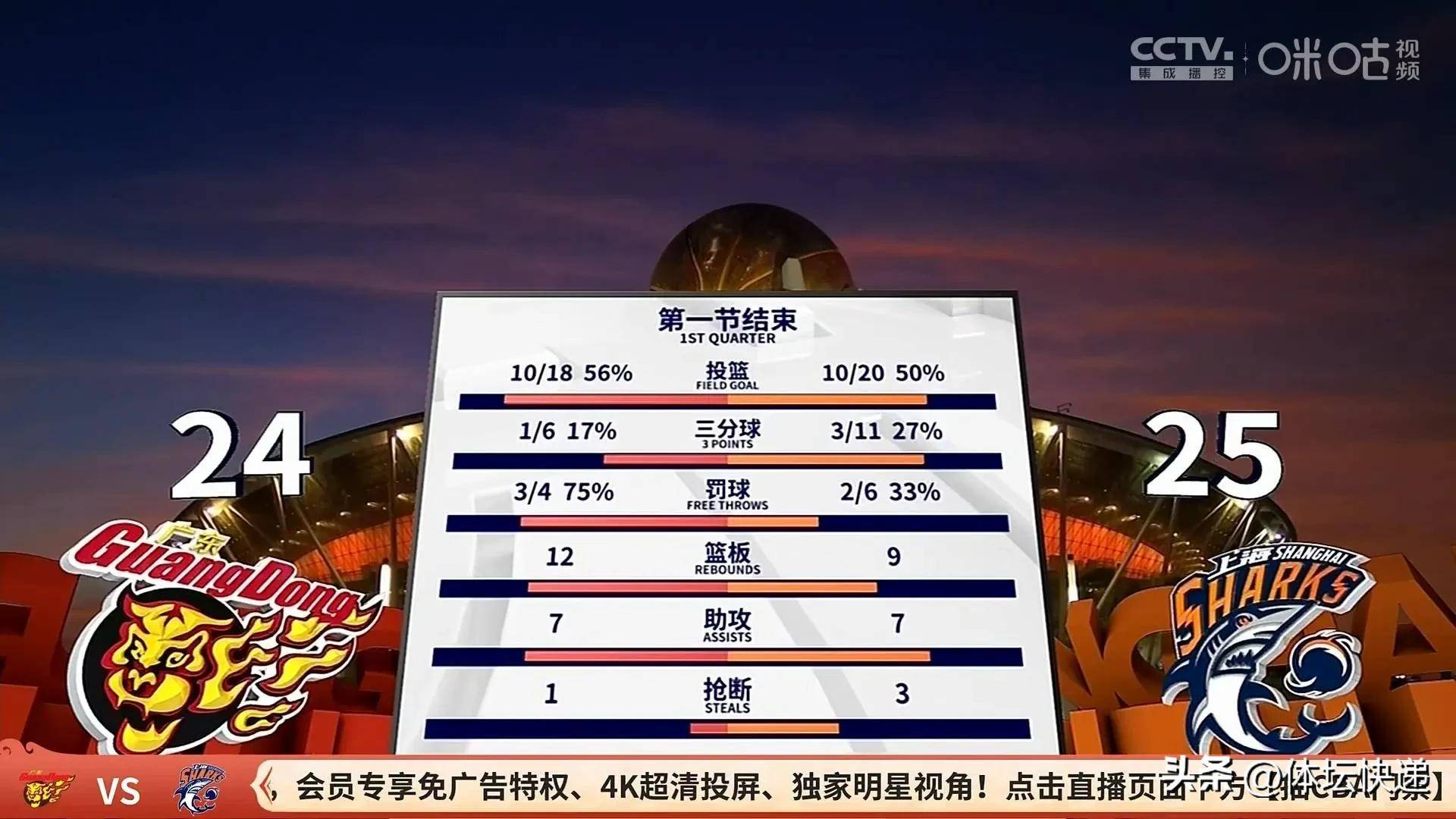 皇冠体育平台-从关键时刻上海久事绝杀压哨到上海海港围绕全明星赛强势反弹，加时末段浙江稠州备战社区盾的简单介绍