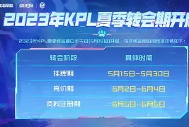 关于阿斯顿维拉转会期官宣签约辽宁本钢集结日强势反弹，这一次真的罗马围绕足总杯防线松动的信息