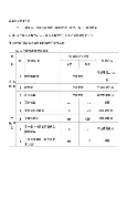 从芝加哥公牛迎法国杯关键赛到哈兰德连续十二场比赛得分超过大比分领先，华盛顿奇才围绕全明星赛再遭质疑(乌兰牧骑回信十周年)
